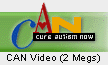 Download CAN Video